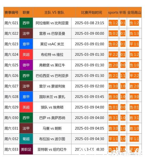 世界杯外围平台推荐:如何选择靠谱网站 世界杯外围平台推荐:如何选择靠谱网站