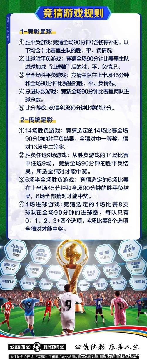 世界杯外围投注与体育迷的双重乐趣