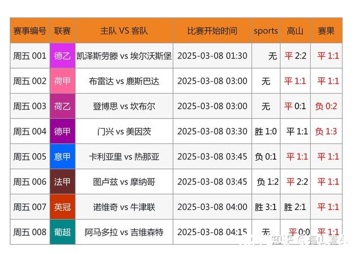 世界杯投注官网常见问题解答集合