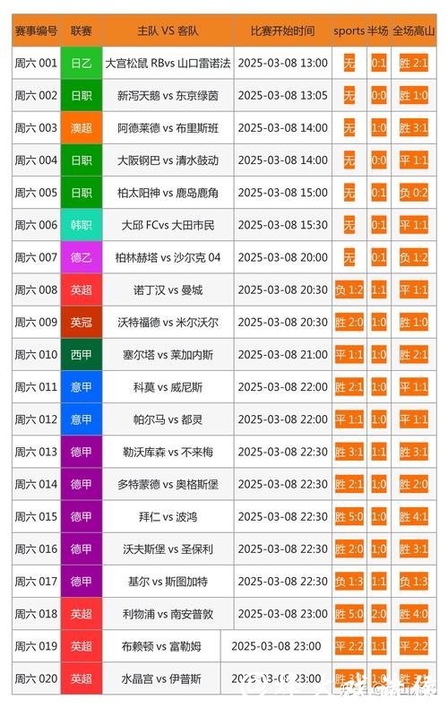 世界杯外围网站开户需要注意哪些事项