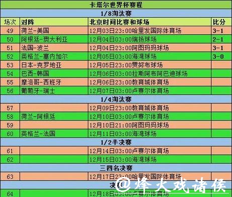 世界杯外围网站专业用户点评列表
